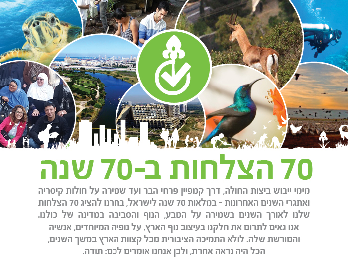 תמונת רקע לדף 70 הצלחות ב-70 שנה